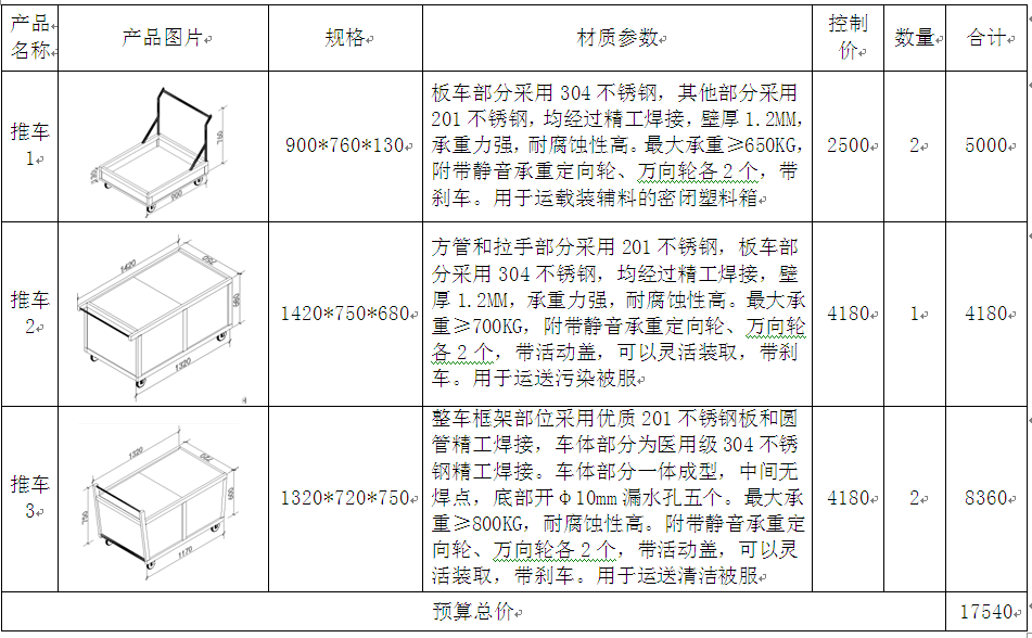 推车1.png